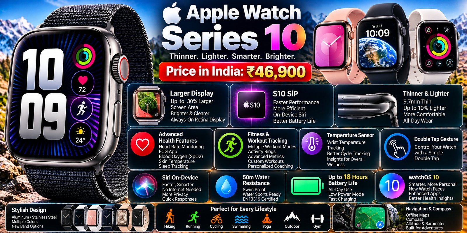 Apple_Watch_Series_10_Price_in_India