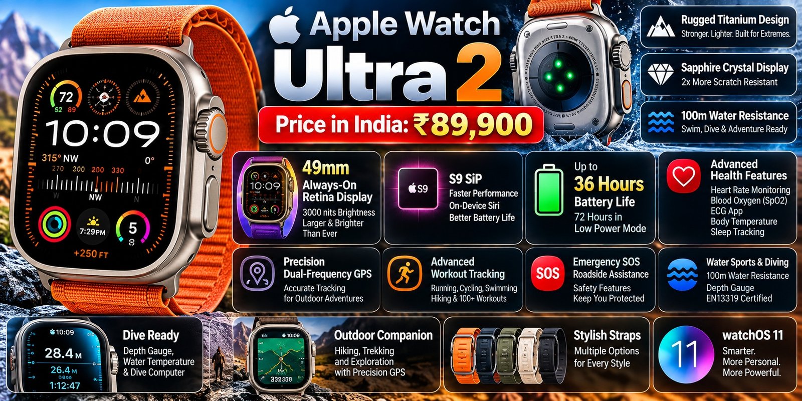 Apple_Watch_Ultra_2_Price_in_India